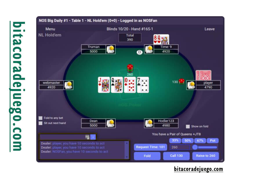 Are Online Poker